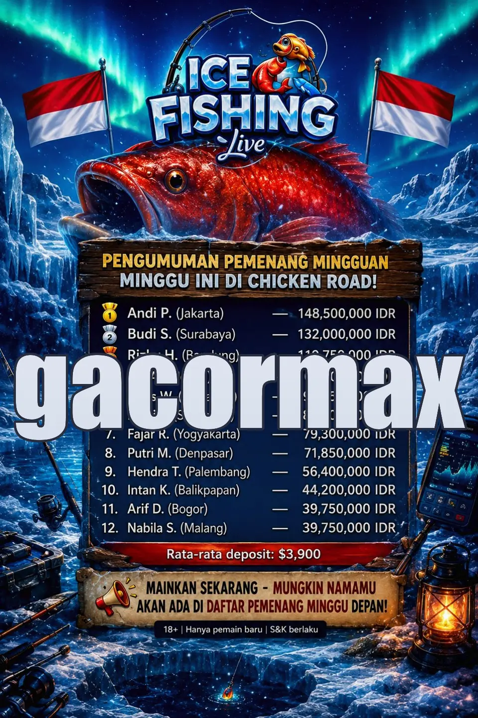 gacormax Preview - Resmi Unduh